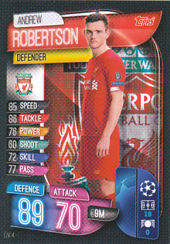 Andrew Robertson Liverpool 2019/20 Topps Match Attax CL #LIV4